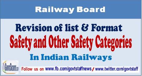 Revised list of Safety and Other Safety Categories – RBE No. 45/2021