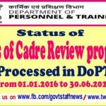 status-of-cadre-review-proposals-processed-in-cadre-review-division-of-dopt-as-on-6th-jul-2021