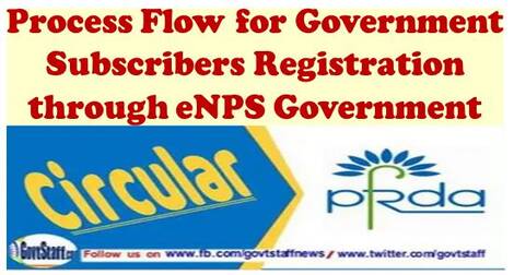 Process Flow for Government Subscribers Registration through eNPS Government