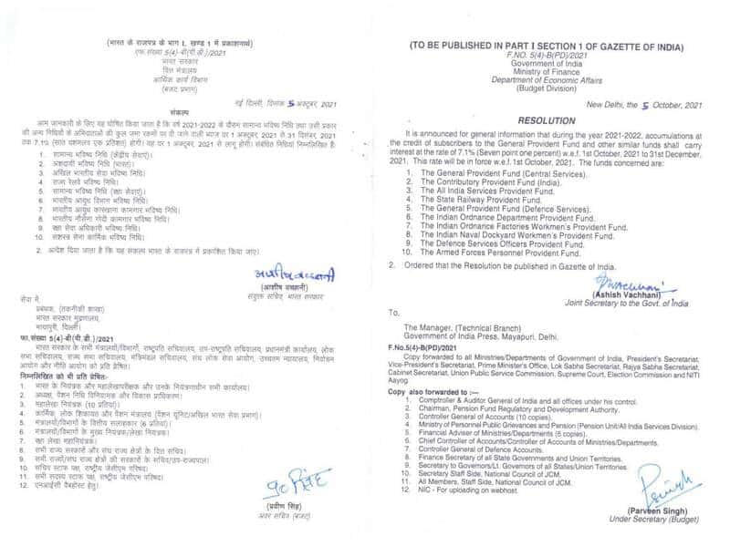 Rate of Interest on GPF and other similar funds for Q3 of FY 2021-22 from 1st Oct 2021 to 31st Dec 2021 