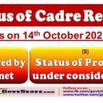 status-of-cadre-review-proposals-approved-by-cabinet-and-under-consideration-in-cadre-review-division-of-dopt-as-on-14th-october-2021