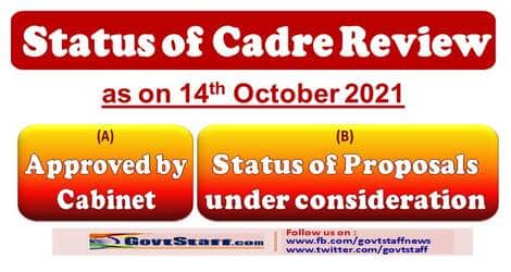 Status of Cadre Review proposals approved by Cabinet and under consideration in Cadre Review Division of DoPT as on 14th October 2021 Status of Cadre Review proposals approved by Cabinet and under consideration in Cadre Review Division of DoPT as on 14th October 2021