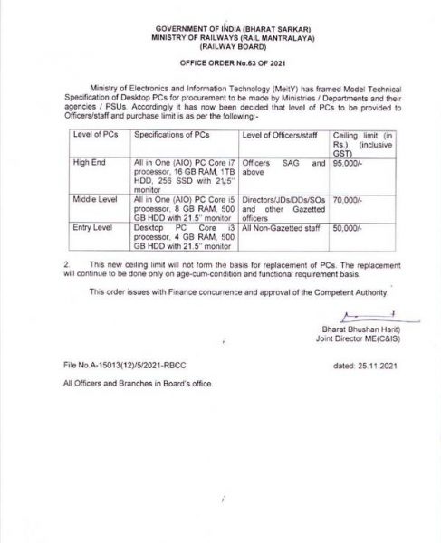 Model Technical Specification of Desktop PCs - Railway Board Office Order No. 632021