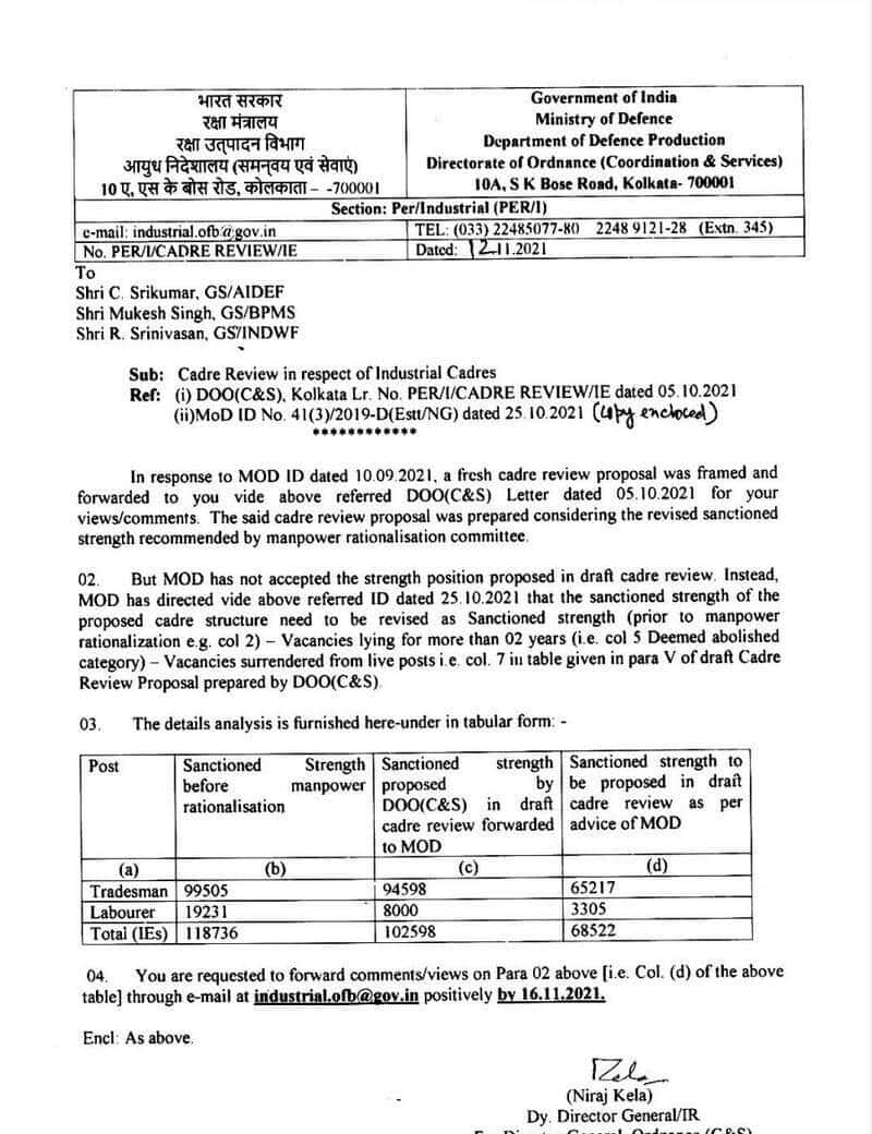 Cadre review of industrial Employees: BPMS requests to not abolish the post to account the war reserve