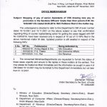 stepping-of-pay-of-senior-assistants-of-css-drawing-less-pay-on-promotion-in-the-sections-officers-grade-than-their-juniors-o-m-no-18-2-2007-cs-1-dated-20-05-2014-writ-petitions-filed