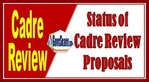 Status of Cadre Review proposals processed in Cadre Review Division of DoPT as on 17th February, 2022