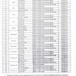 training-programs-on-public-procurement-for-government-officers-at-arun-jaitley-national-institute-of-financial-management-ajnifm-faridabad