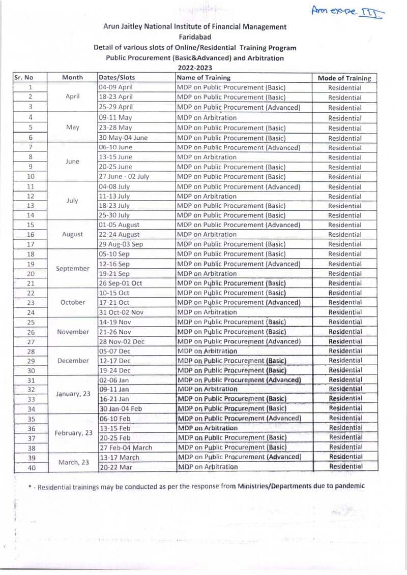 Training Programs on Public Procurement for Government officers at Arun Jaitley National Institute of Financial Management (AJNIFM), Faridabad