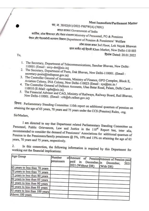 Additional quantum of pension on attaining the age of 65 years, 70 years and 75 years under the CCS (Pension) Rules – Parliamentary Standing Committee 110th report