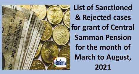 list-of-sanctioned-rejected-cases-for-grant-of-central-samman-pension-for-the-month-of-march-to-august-2021