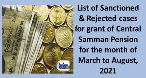 List of Sanctioned & Rejected cases for grant of Central Samman Pension for the month of March to August, 2021