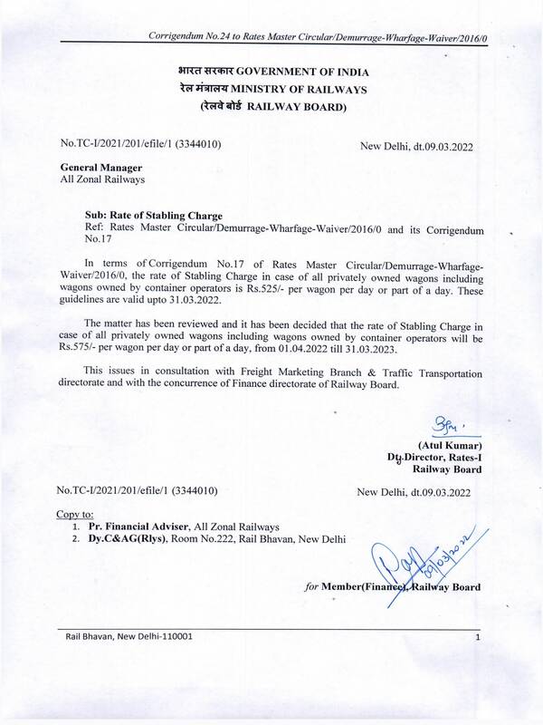 Rates of Stabling charges – Corrigendum No.24 to Rates Master Circular/Demurrage- Wharfage-Waiver/2016/0
