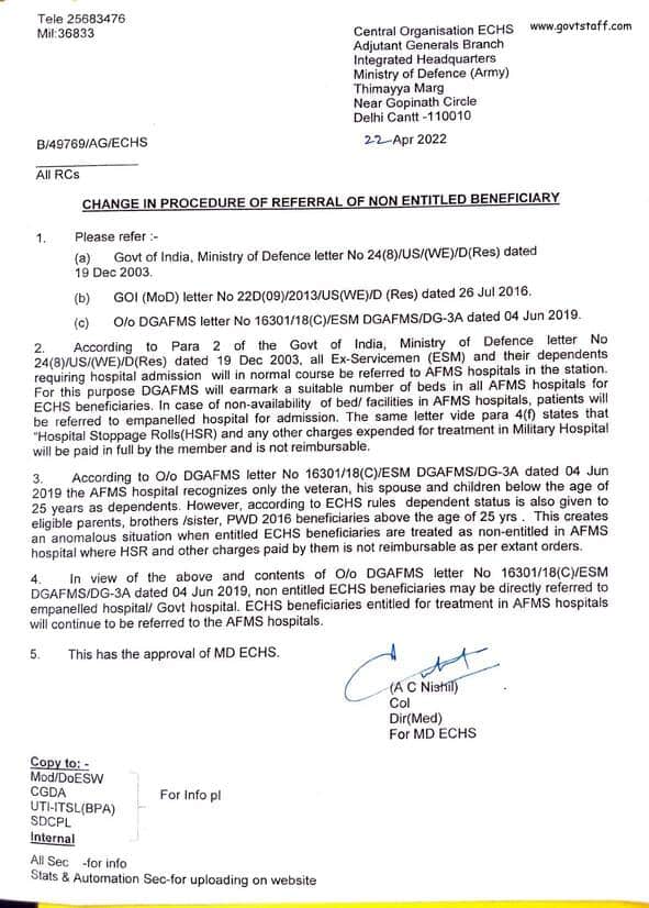 Change in Procedure of referral of non-entitled beneficiary – ECHS