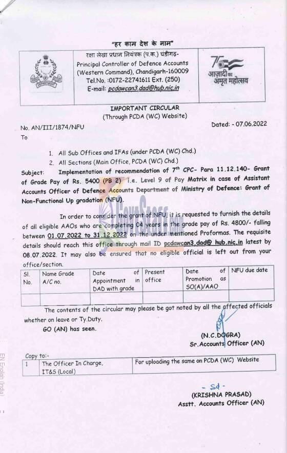 7th CPC : Grant of NFU in GP 5400 (PB-2) Level-9 to Assistant Accounts Officer of DAD – forwarding of details of all eligible AAOs reg.