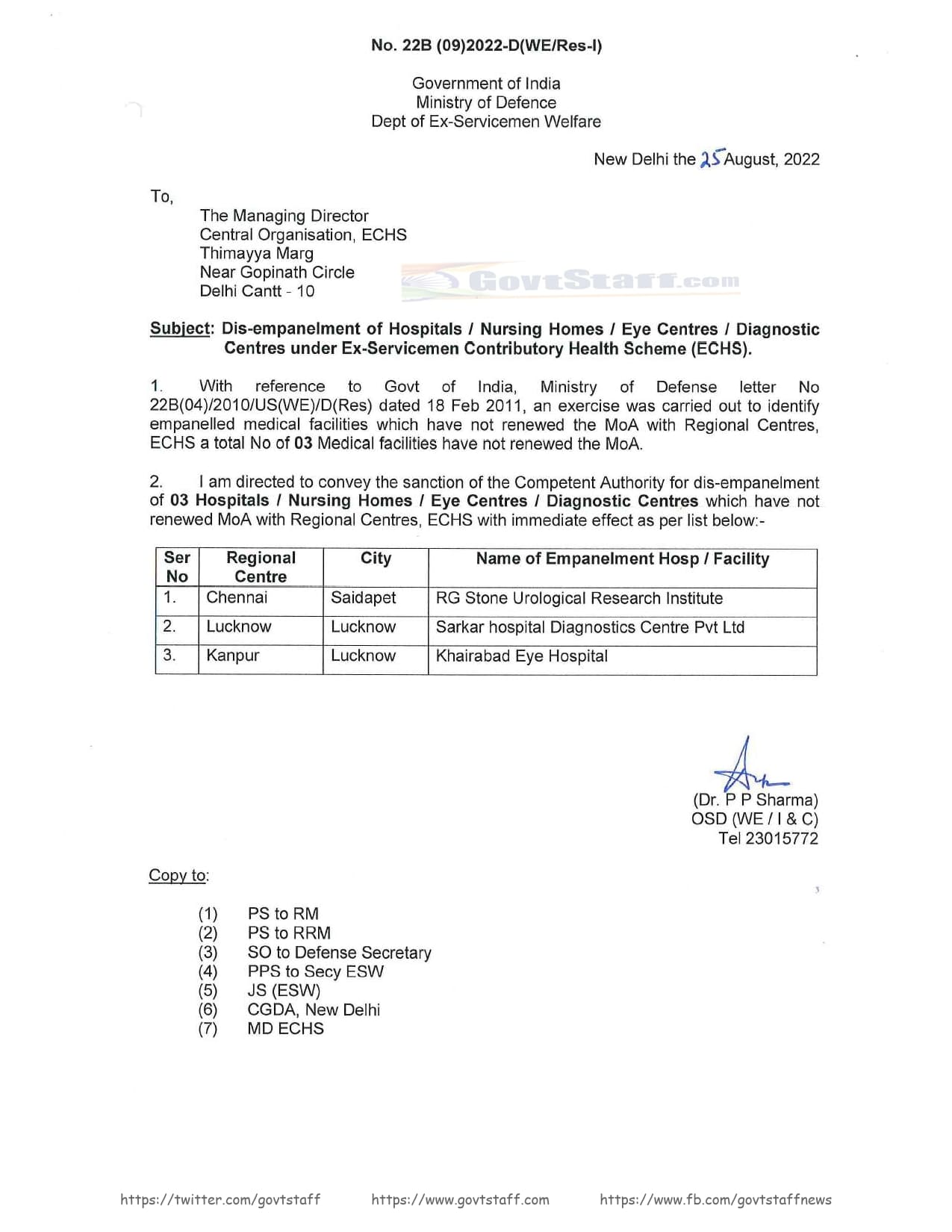 Dis-empanelment of Three Hospitals/ Nursing Homes / Eye Centres / Diagnostic Centres which have not renewed MoA with Regional Centres, ECHS