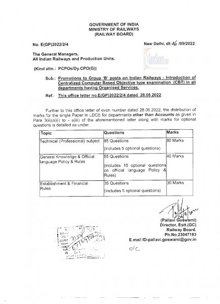 introduction-of-centralized-computer-based-objective-type-examination-cbt-for-promotions-to-group-b-posts-in-indian-railways