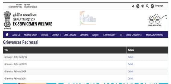 Grievances Redressal by Department of Ex-Servicemen Welfare (DESW), Ex-Servicemen Contributory Health Scheme (ECHS), Directorate General Resettlement(DGR) & Kendriya Sainik Board (KSB)