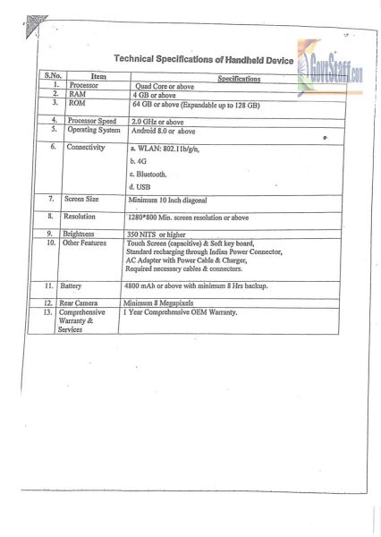 implementation-of-travelling-inspectors-of-accounts-tia-module-technical-specification-of-hand-held-device-for-traveling-inspectors-of-accounts-tias-rba-no-52-2022