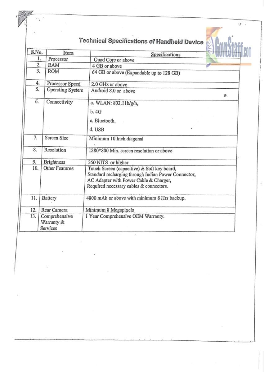 Implementation of Travelling Inspectors of Accounts (TIA) module; Technical Specification of hand held device for Traveling Inspectors of Accounts (TIAs): RBA No. 52/2022