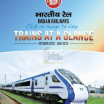 indian-railways-to-release-its-new-all-india-railway-time-table-known-as-trains-at-a-glance-tag-w-e-f-1st-october-2022