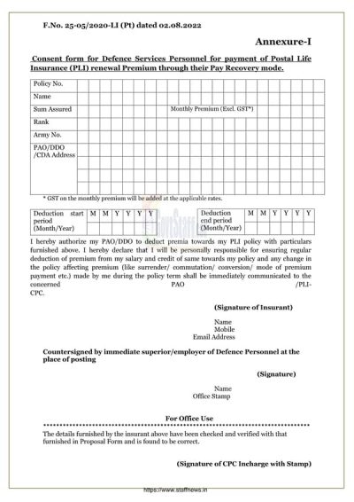 Revised Procedure For Procurement Of PLI Policies By Defence Personnel 