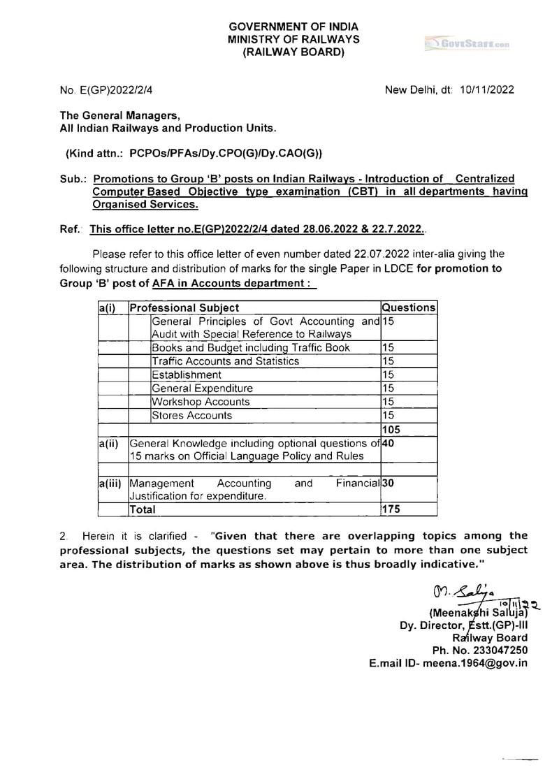 Structure and distribution of marks for the single Paper in LDCE for promotion to Group ‘B’ post in Indian Railways