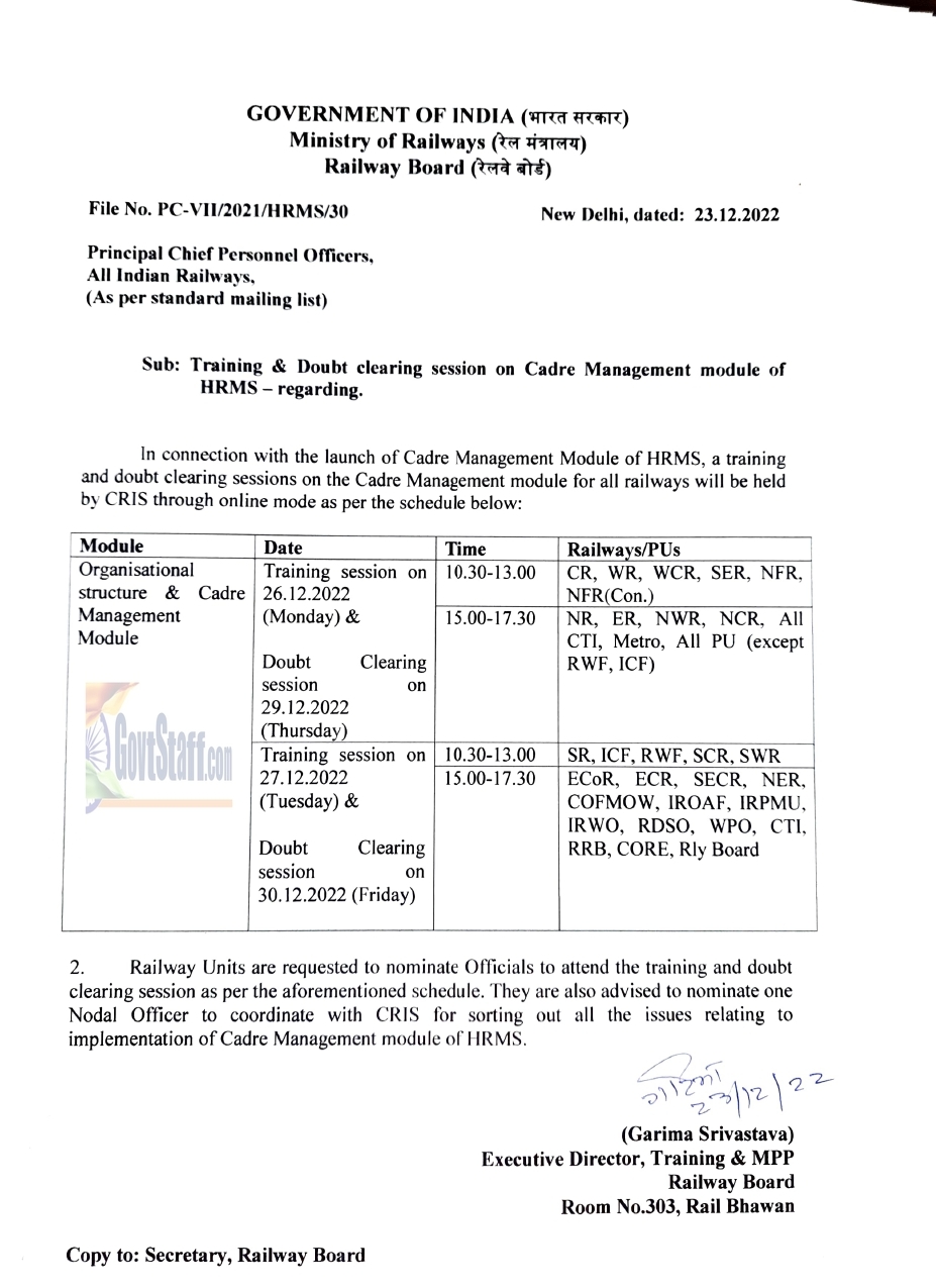 Training and Doubt clearing session on Cadre Management module of HRMS-regarding