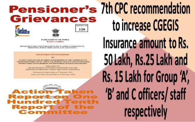7th CPC recommendation to increase CGEGIS Insurance amount to Rs. 50 Lakh, Rs.25 Lakh and Rs. 15 Lakh for Group ‘A’, ‘B’ and C officers/ staff respectively
