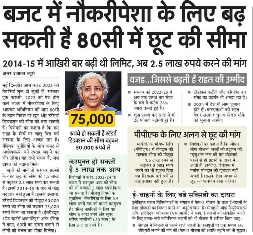 बजट में नौकरीपेशा के लिए बढ़ सकती है 80सी में छूट की सीमा, 75,000 रुपये हो सकती है स्टेंडर्ड डिडक्‍शन की सीमा