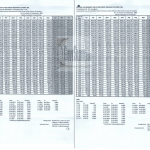 CGEGIS_Table_01.10.22-31.12.22