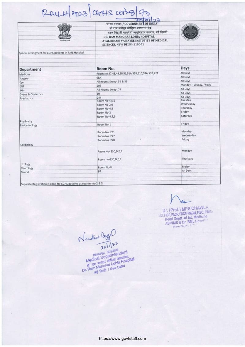 Special arrangement for CGHS patients in Ram Manohar Lohia Hospital: Order dated 20.01.2023