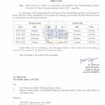 early-closure-of-offices-in-connection-with-republic-day-parade-beating-retreat-ceremony-at-home-function-during-january-2023-railway-board-circular