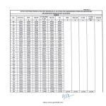 orop-2-pension-table-2-rates-of-retiring-pension-as-per-orop-revision-w-e-f-01-07-2019-for-commissioned-officers-of-amc-adc-rvc-and-equivalent-ranks-in-navy-and-air-force