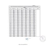 orop-2-pension-table-3-rates-of-retiring-pension-as-per-orop-revision-w-e-f-01-07-2019-for-commissioned-officer-of-territorial-army