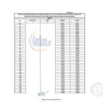 orop-2-pension-table-5-for-ec-ssc-officers-of-army-and-equivalent-ranks-in-navy-and-air-force-other-than-officers-of-amc-adc-rvc-effective-from-01-07-2019