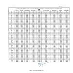 orop-2-pension-table-9-for-jcos-ors-of-dsc-in-receipt-of-2nd-pension
