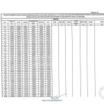 orop-2-pension-w-e-f-01-07-2019-table-11-for-regular-commissioned-officers-excluding-officers-of-mc-adc-rvc-mns-ta-ec-ssc