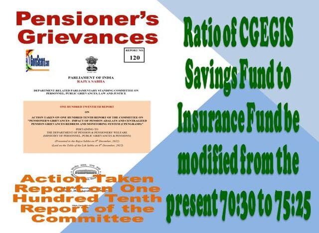 Ratio of CGEGIS Savings Fund to Insurance Fund be modified from the present 70:30 to 75:25: Action Taken Report on recommendation of DRPSC on Personnel, Public Grievances, Law and Justice.