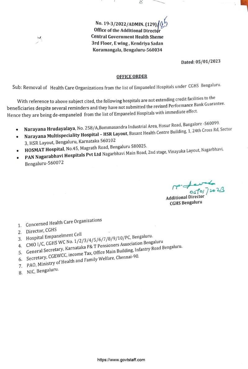 Removal of Narayana Hrudayalaya, Narayana Multispeciality Hospital, HOSMAT Hospital and PAN Nagarabhavi Hospitals Pvt Ltd from the list of Empaneled Hospitals under CGHS Bengaluru
