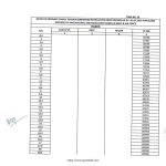 orop-2-pension-from-01-07-2019-table-16-for-ec-ssc-officers-of-amc-adc-rvc-doctors