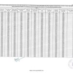 orop-2-pension-from-01-07-2019-table-18-for-jcos-ors-group-x-drawing-group-pay-rs-6200-w-e-f-01-01-2016-applicable-for-post-1-1-2016-retirees-for-sparsh-only