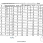 orop-2-pension-from-01-07-2019-table-19-for-jcos-ors-of-dsc-in-receipt-of-2nd-pension