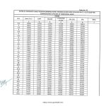 orop-2-pension-table-23-for-commissioned-officers-of-the-territorial-army-effective-from-01-07-2019