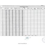 orop-2-pension-w-e-f-01-07-2019-table-13-for-commissioned-officers-of-the-territorial-army