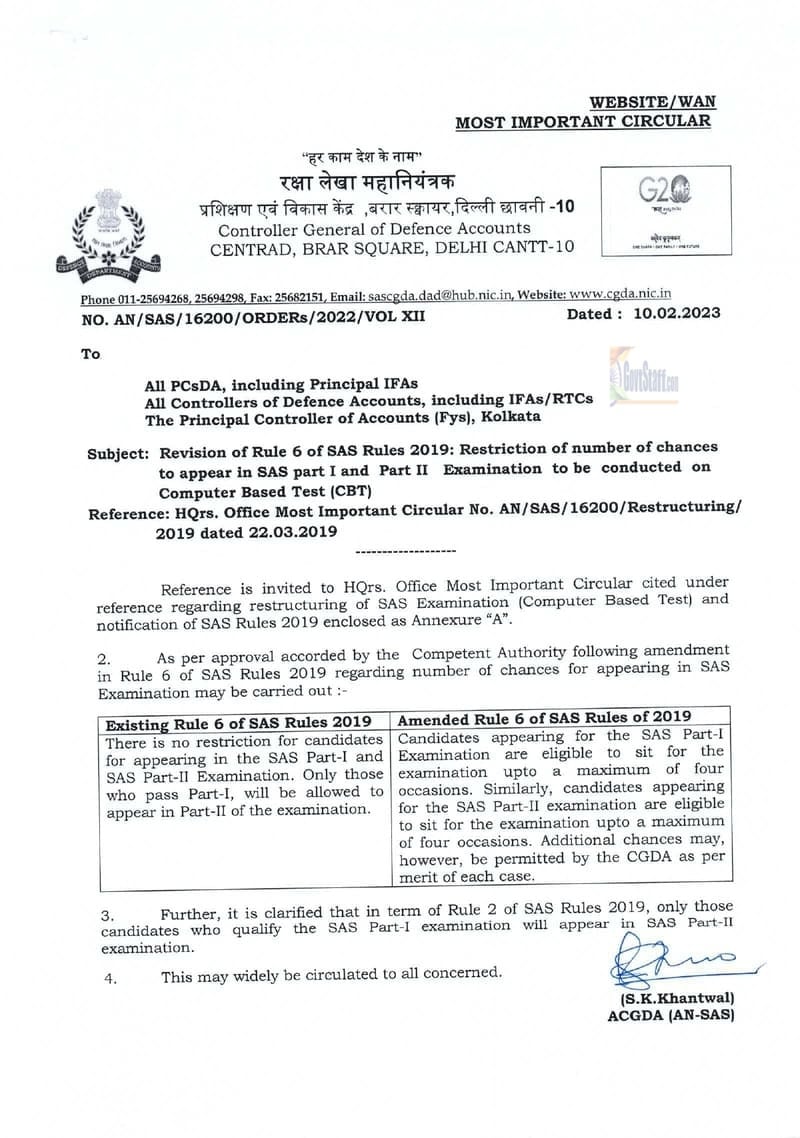 Restriction of number of chances to appear in SAS part I and Part II Examination to be conducted on Computer Based Test (CBT) – Revision of Rule 6 of SAS Rules 2019
