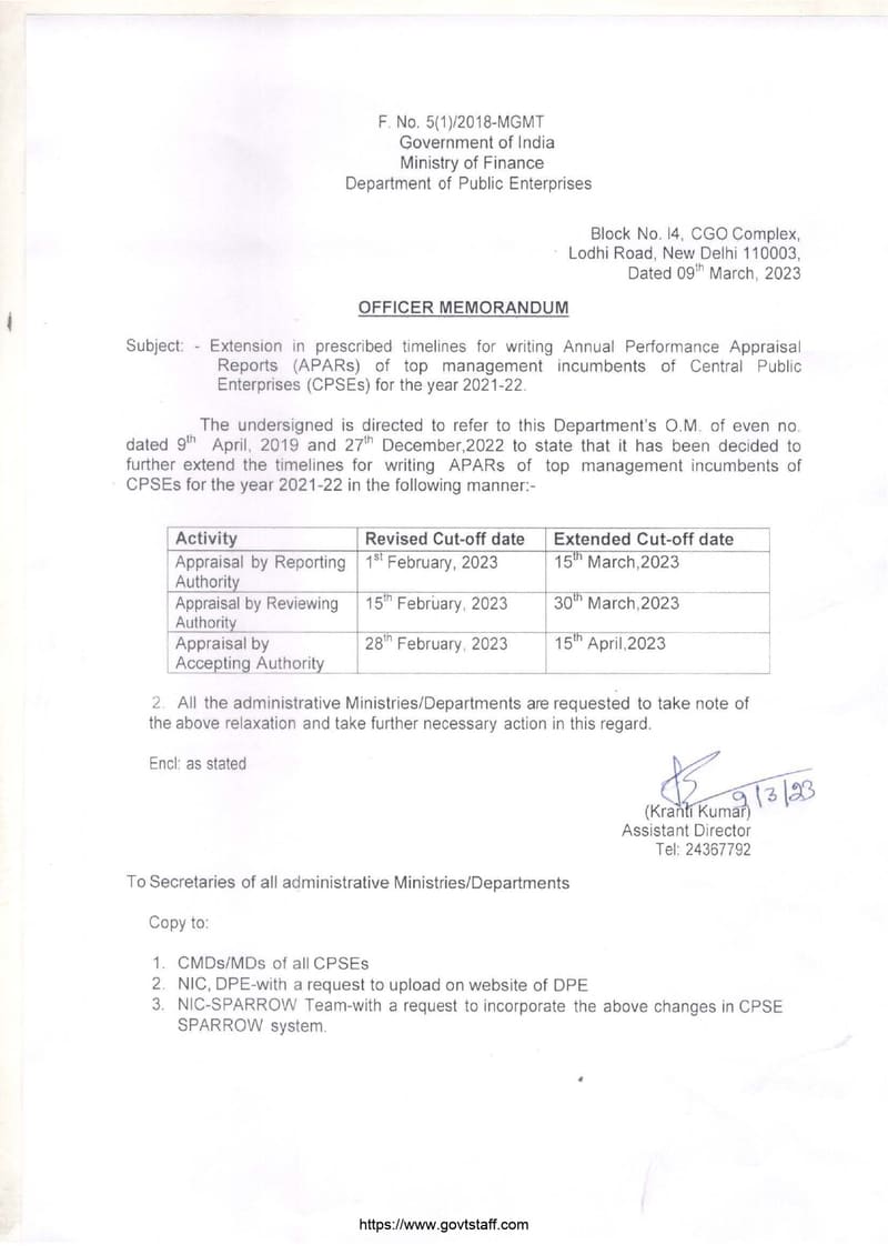 Extension in prescribed timelines for writing APAR of top management incumbents of  CPSEs for the year 2021-22