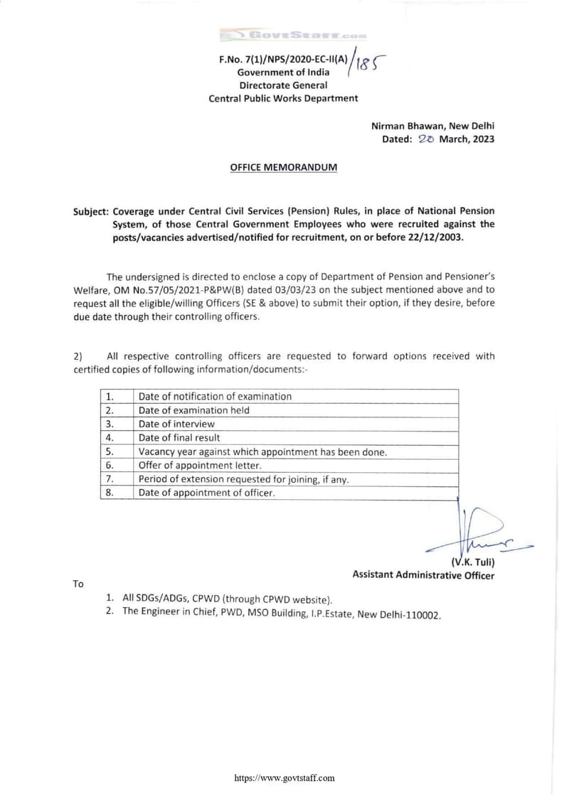 NPS to OPS : For employees who were recruited against post/vacancy advertised/notified for recruitment on or before 22/12/2003: List of Documents to be submitted with Option 
