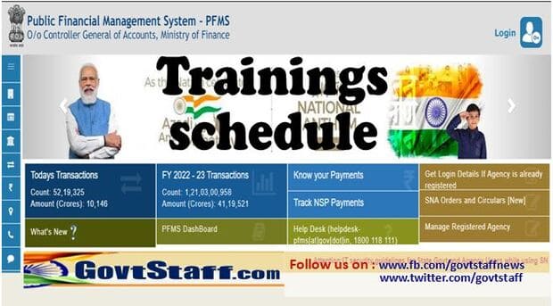 PFMS Trainings schedule for the month of April 2023 : PFMS O.M. dated 20.03.2023