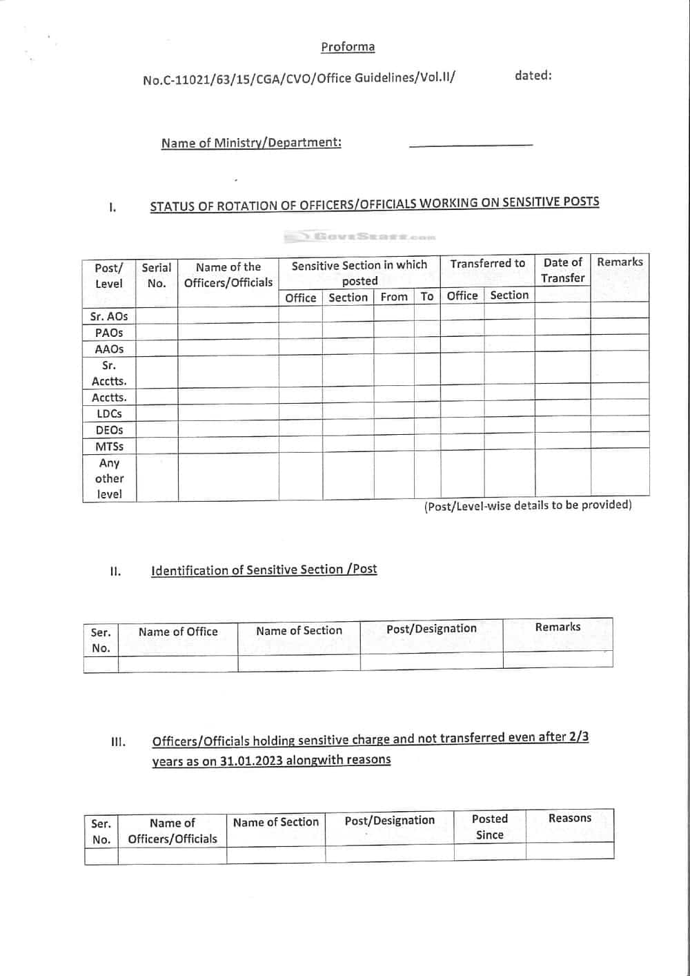 Rotation of officers/officials working on sensitive posts – Proforma for compliance report : Min. of Finance O.M. dated 15.03.2023