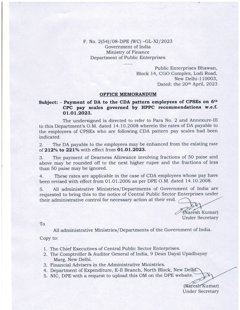 6th CPC DA from Jan, 2023 @ 221% Order for CDA pattern employees of CPSE: DPE, FinMin Order 20.04.2023